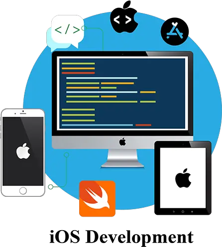  Techno Pie Ios Development Taste Technology As Easy As Pie Technology Applications Png Ios Development Icon