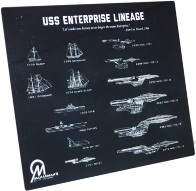  Star Trek Uss Enterprise Lineage Blueprint Plaque Starship Enterprise Png Star Trek Enterprise Png