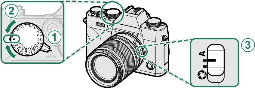  Choosing A Shooting Mode Camera Lens Png Aperture Png