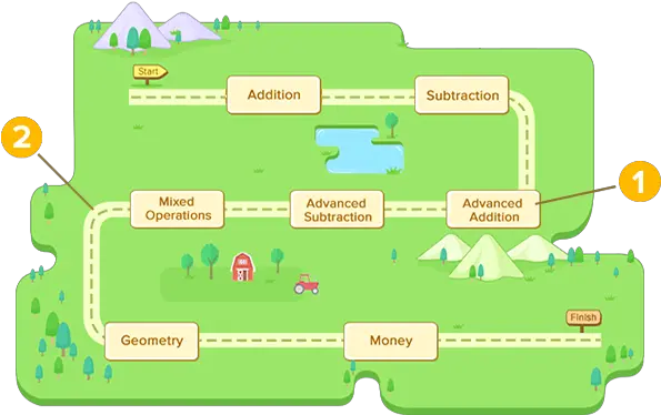  Splashlearn Fun Math Practice Games For Kindergarten To Learning Path Kids Png Jungle Map Icon