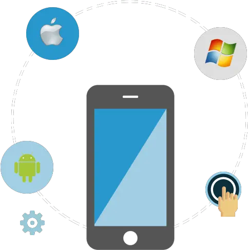  Top Web And Mobile App Development Company India Usa Technology Applications Png Mobile Development Icon