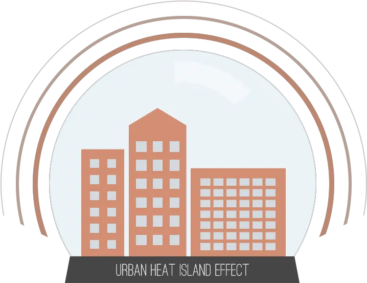  Download The European Heat Wave Of Urban Heat Island Urban Heat Island Png Island Icon