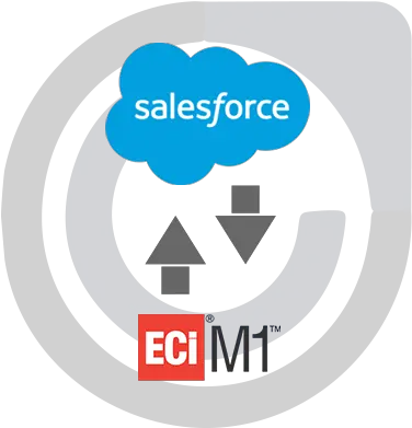  Integrate Your Eci M1 Erp And Salesforce With Commercient Png Lightning Icon