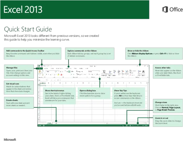  Pdf Excel 2013 English Tutorial Akbar Kanz Academiaedu Horizontal Png Office 2013 Ribbon Icon Set