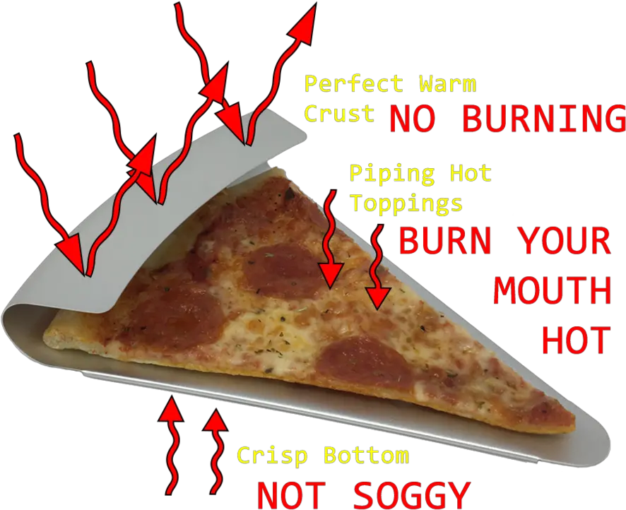  Download Pizza Slice Png Tumblr Facebook Full Size Png Pizza Pizza Slice Transparent