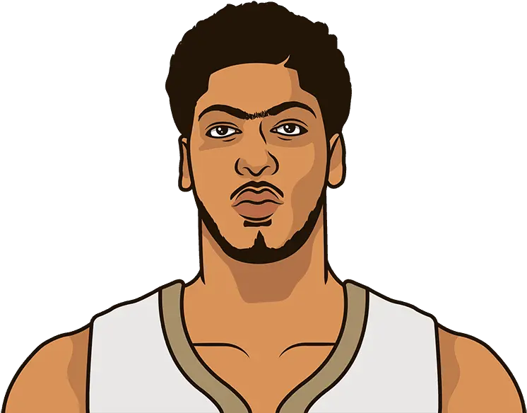  Anthony Davis Fanduel Points Per Game Kyrie Irving Statmuse Png Anthony Davis Png