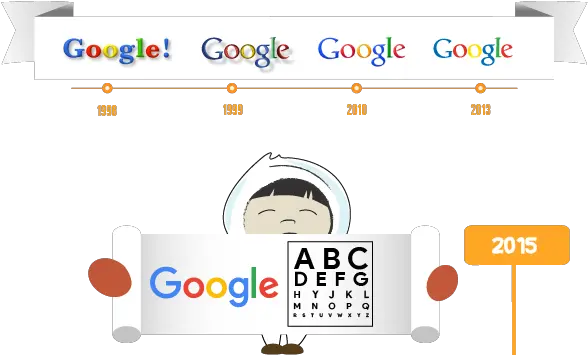  Histoire Du Logo Google Language Png Google Logo Meme