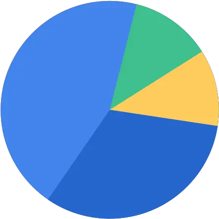  Chart Business Report Piechart Market Share Icon Market Share Pie Icon Png Share Png