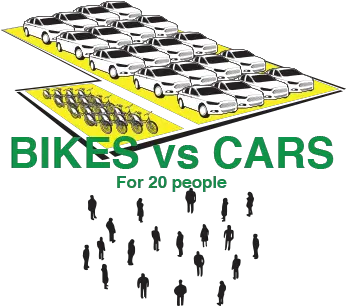  Bike Lanes Nextcc Car Vs Bike Space Png People Biking Png