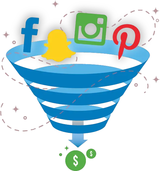  Why Social Media Needs To Be Lead Management Clip Art Png Funnel Png