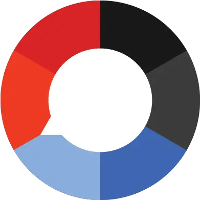  History Npr Npr One Png 90s Icon Bob