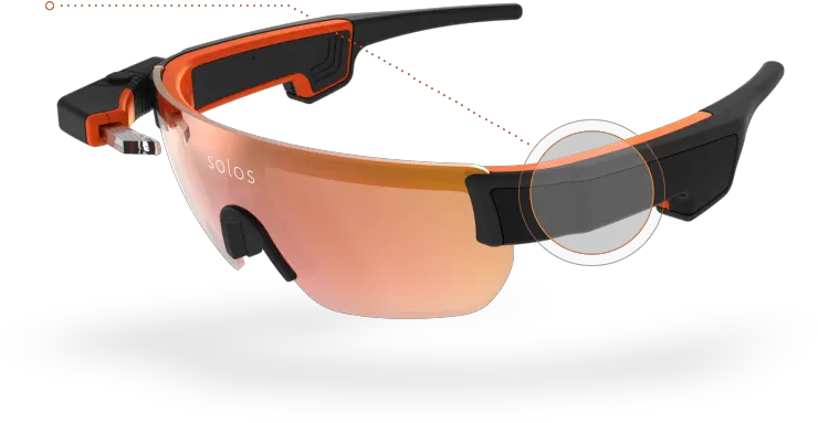  Wearable Tech Gives Athletes An Edge Plastic Png Mlg Sunglasses Png