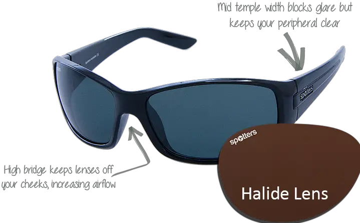  Spotters Sunglasses Combat Gloss Black Frame With Halide Lens Plastic Png Lens Glare Png