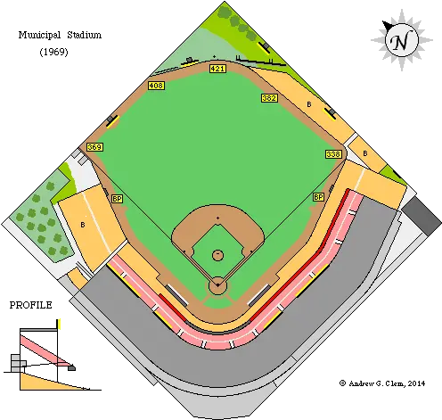  Clemu0027s Baseball Kansas City Municipal Stadium Wrigley Field Dimensions Png Yankees Icon Parking