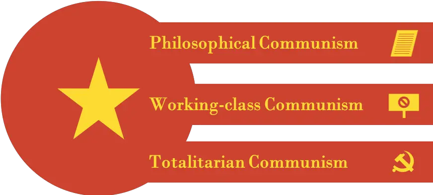  Communism Is Not The Enemy United States Has Demonized Flag Png Communist Flag Png