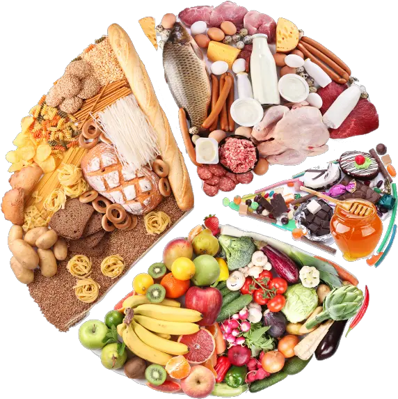  Healthy Food Diet Png Image In 2020 Recipes Balanced Diet Collage Healthy Food Png