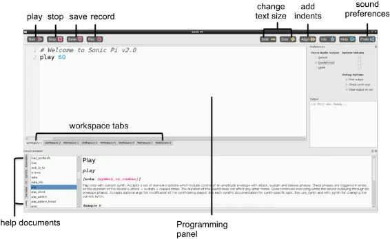  Audio Programming With Sonic Pi Vertical Png Raspberry Pi 3 Thermometer Icon