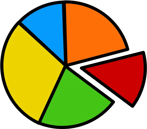  Pie Chart Png Svg Clip Art For Web Pie Chart Clipart Pie Chart Png