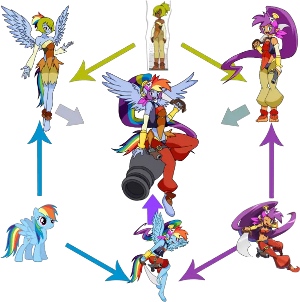  1401195 Safe Artistlinedraweer Rainbow Dash Anthro Fusion Steven Universe Base Png Shantae Png