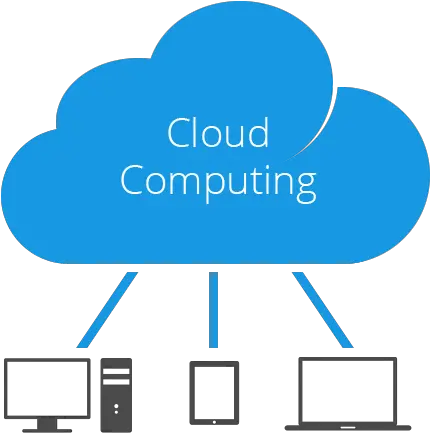  What Is Cloud Computing How It Cloud Computing Cloud Png Cloud Computing Png