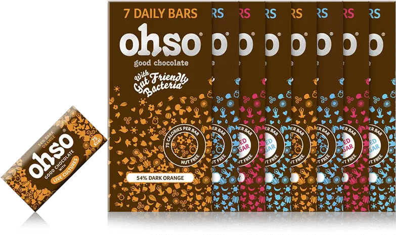  Ohso Monthly Ohso Bars Png Subscribe Transparent