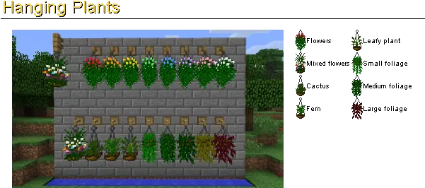  Hanging Plants Hanging Flower Pots Minecraft Png Hanging Plants Png