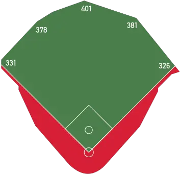  T Kauffman Stadium Dimensions Png Yankees Icon Parking