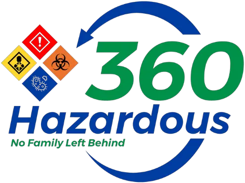  360 Hazardous Biohazard U0026 Trauma Cleanup Services Png Biohazard Png