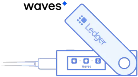  Waves Platform Enhances Security With Ledger U2014 Steemit Diagram Png Waves Png