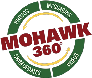  Communication U2022 Mohawk Day Camp Label Png Mohawk Png