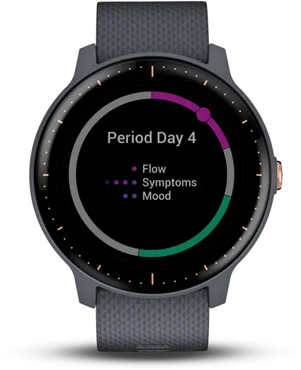  Menstrual Cycle Tracking Garmin Connect Iq Garmin Vivoactive 3 Rose Gold Granite Blue Png Cycle Icon