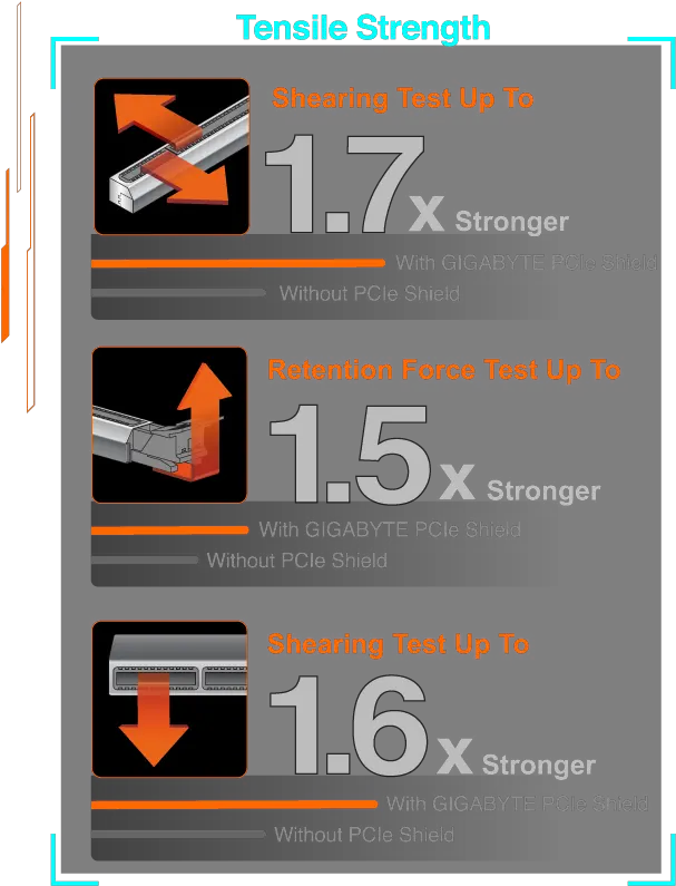  Z690 Gaming X Ddr4 Rev 10 Key Features Motherboard Vertical Png Remove Shield From Icon Windows 10