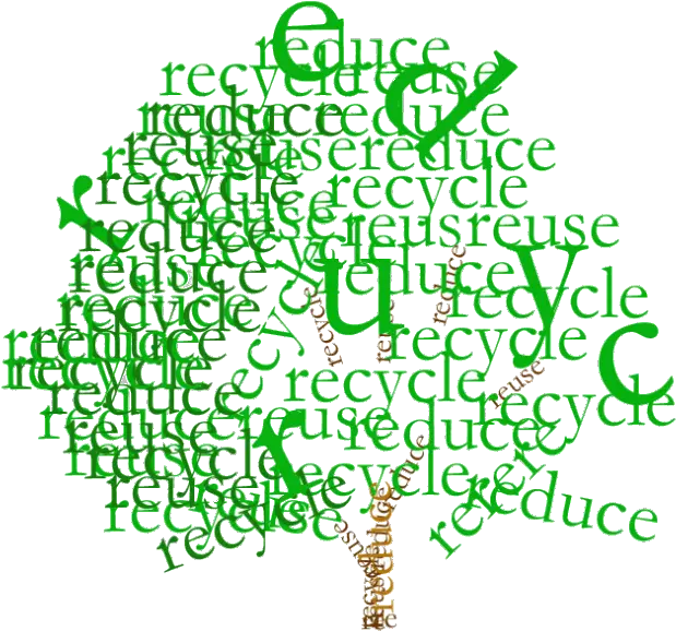  Download Hd Reduce Reuse Recycle Six Ru0027s Of Sustainability Reduce Reuse Recycle Png Recycle Transparent