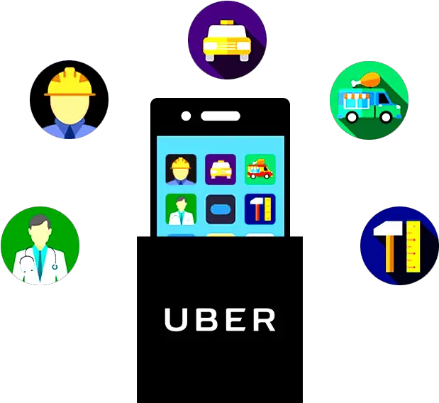  Uber For X Script Uber Like Software Provider Ais Technolabs Graphic Design Png Uber Png