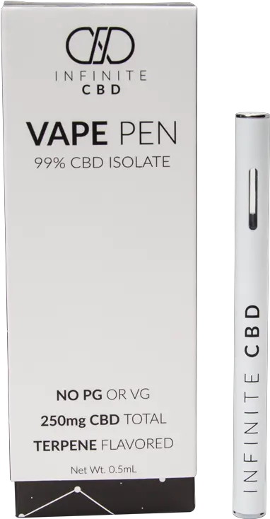  Download Infinite Cbd Vape Pen 99 Isolate Cbd Vape Data Storage Device Png Vape Transparent Background