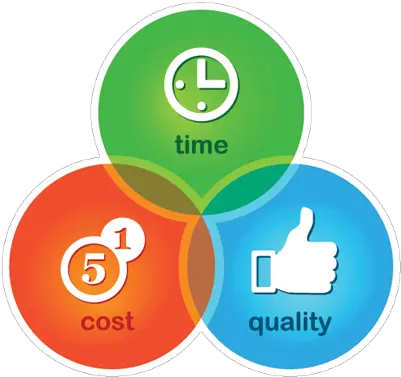  About Us Cost And Time Saving Icon Png Time Saving Icon