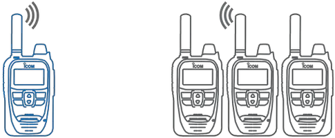  Solutions Icomlte Portable Png Icon Vhf Radio