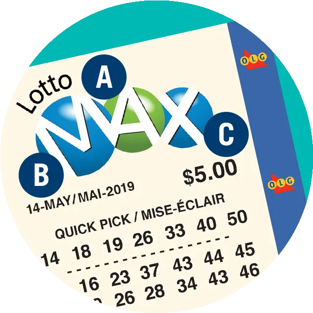  The Changing Sounds Of Slot Machine Lotto Max Png Michael Jackson Icon Slot Machine