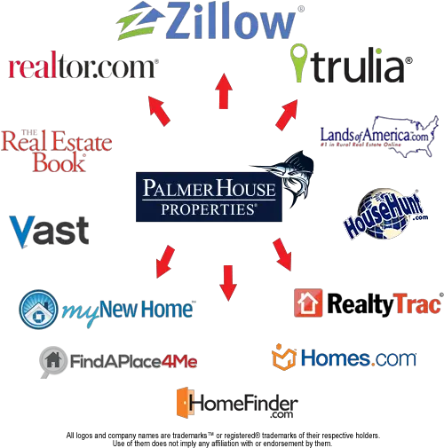  Tom Bales Company Vertical Png Realtor Com Logos