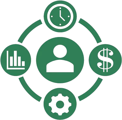  Program Management Manhattan Strategy Group Msg Employee Productivity Icon Png Budget Icon Png