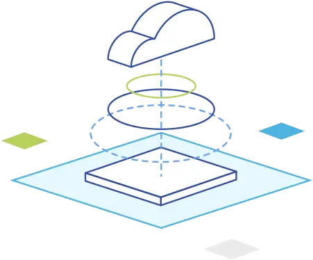  Nutanix Review Build U0026 Operate Multi Cloud Architectures Art Png Automation Gif Icon