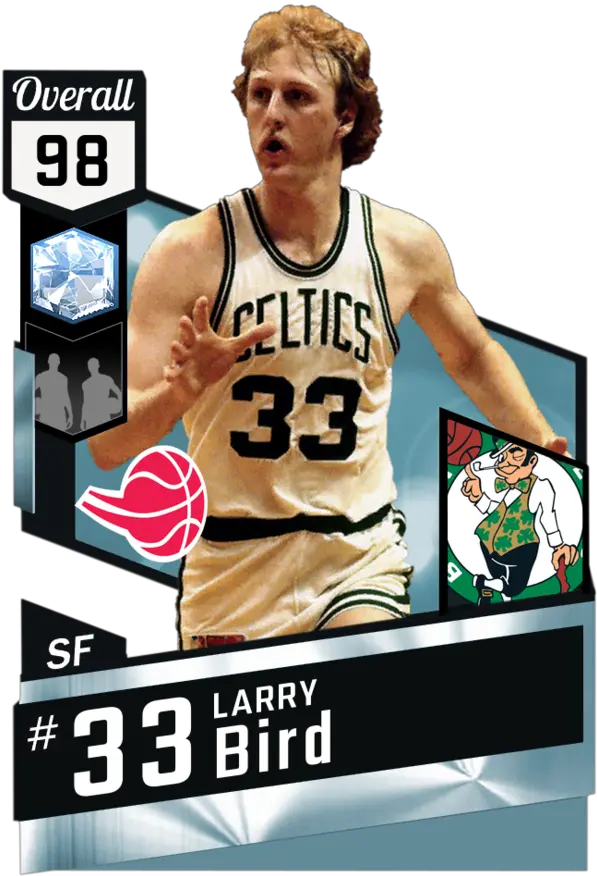  Larry Bird Png Vector Transparent Giannis Antetokounmpo 2k Ben Wallace 2k Card Giannis Antetokounmpo Png