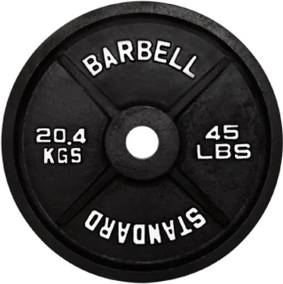  Weight Plates Png Transparent Platespng Images Dumbbell Plate Png