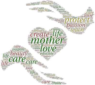  Design 2 Stunning Tag Cloud Of Any Shape For 5 Zainab Png