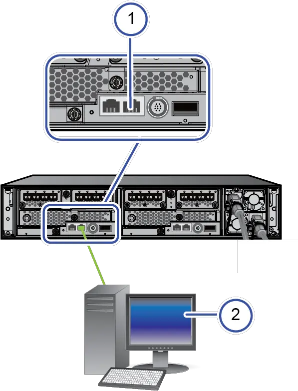  Installing Your Vsp Gf350 And Gf370 Storage System Networking Hardware Png Monitor System Gear Icon