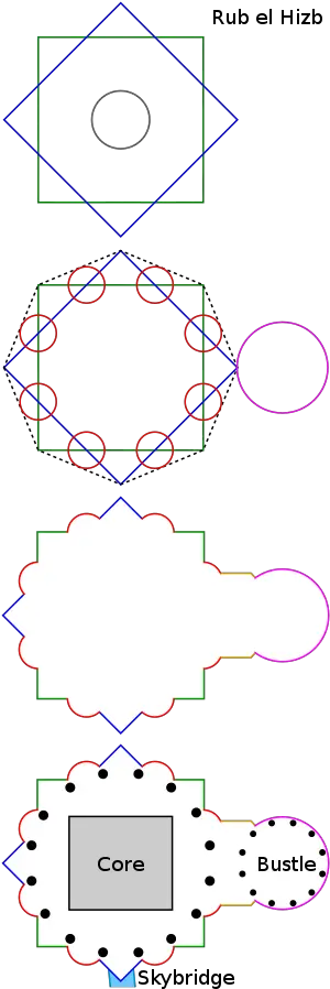  Petronas Towers Floor Plan Petronas Tower Plan Png Twin Towers Icon