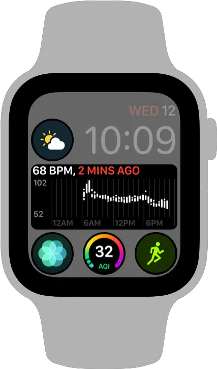  Complications Watchos Human Interface Guidelines Apple Apple Watch Icon Complication Png Weather Pngs