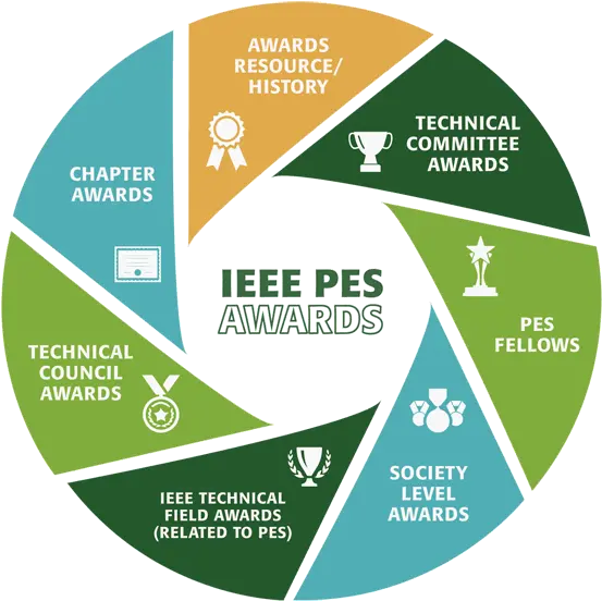  Awards Ieee Power And Energy Society Ieee Pes Png Pes Icon