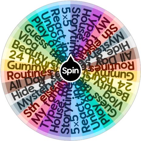  Video Ideas For Yt Spin The Wheel App Dot Png Yt Png