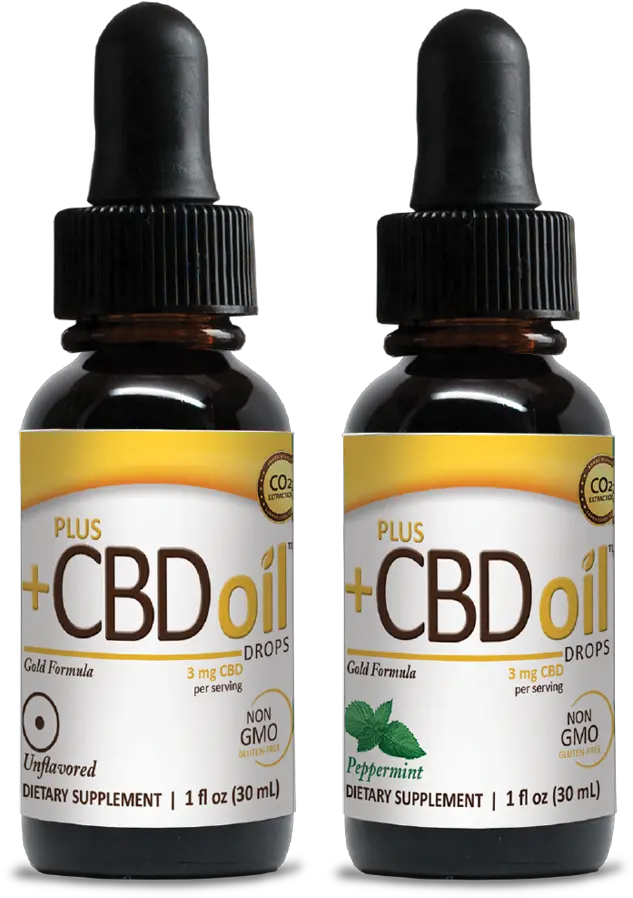  Download Cbd Oil Drops Png Image With No Background Pngkeycom Cbd Oils No Background Oil Transparent Background